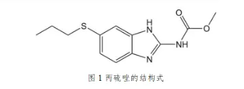 丙硫唑——苯并咪唑类国产创新杀菌剂
