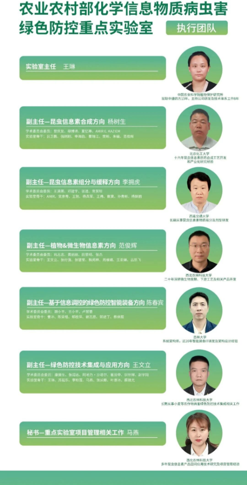 农业农村部重点实验室杨凌启动,中捷四方牵头打造绿色防控科技高地!