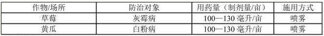 海带多糖、烟草花叶病毒衣壳蛋白核酸干扰素：两种新农药成分正式批准登记