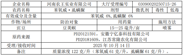 2026年第5批653个农药拟登记：国内企业首登氯氟醚菌唑、氯氟醚菌唑，环丙氟虫胺、硫虫酰胺和氯酯磺草胺首登混剂