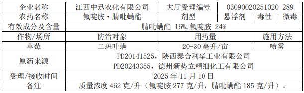 2026年第5批653个农药拟登记：国内企业首登氯氟醚菌唑、氯氟醚菌唑，环丙氟虫胺、硫虫酰胺和氯酯磺草胺首登混剂