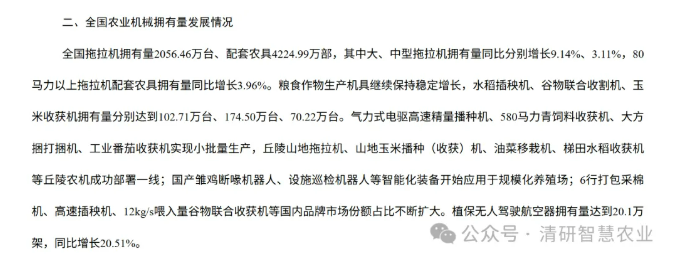 中国农业机器人为什么在这几年加速?