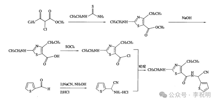 噻唑菌胺——乙氨基噻唑甲酰胺杀菌剂,主攻种子处理靶向卵菌纲病害