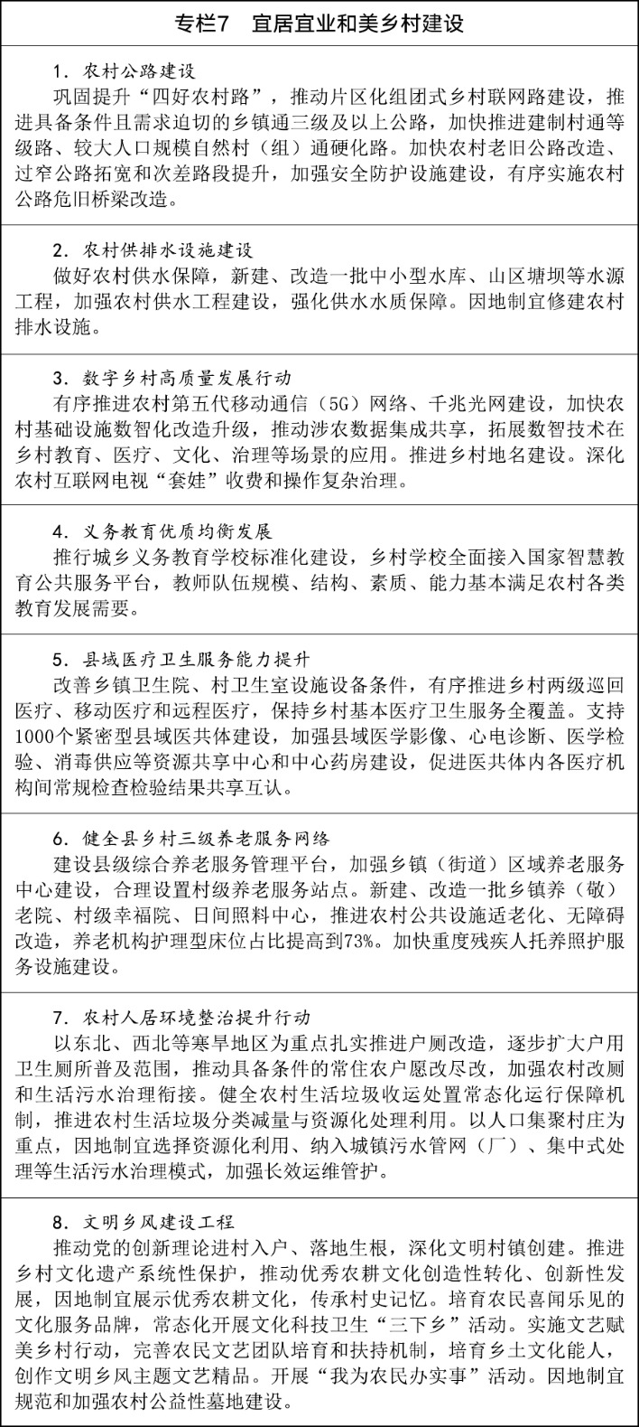 《"十五五"规划》定调农业科技创新：培育壮大领军企业、推进成果集成转化、加快人工智能生态营造