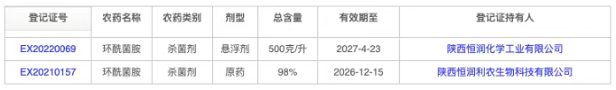 苯酰胺类杀菌剂-环酰菌胺，以防治灰霉病见长