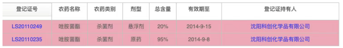 唑胺菌酯:沈阳科创研发的甲氧基氨基甲酸酯类杀菌剂