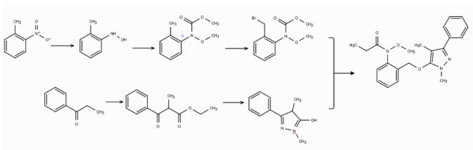 唑胺菌酯:沈阳科创研发的甲氧基氨基甲酸酯类杀菌剂