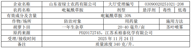 2026年第6批528个农药拟登记:乙基多杀菌素母药+1,二氯异噁草酮、硫虫酰胺首登混剂