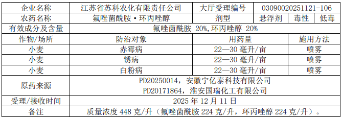 2026年第6批528个农药拟登记:乙基多杀菌素母药+1,二氯异噁草酮、硫虫酰胺首登混剂
