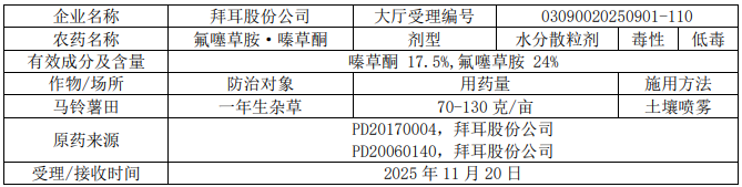 2026年第6批528个农药拟登记:乙基多杀菌素母药+1,二氯异噁草酮、硫虫酰胺首登混剂