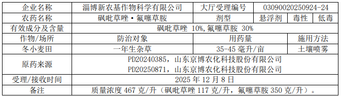 2026年第6批528个农药拟登记:乙基多杀菌素母药+1,二氯异噁草酮、硫虫酰胺首登混剂
