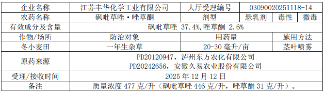 2026年第6批528个农药拟登记:乙基多杀菌素母药+1,二氯异噁草酮、硫虫酰胺首登混剂