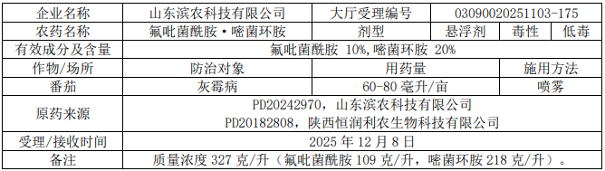 2026年第6批528个农药拟登记:乙基多杀菌素母药+1,二氯异噁草酮、硫虫酰胺首登混剂