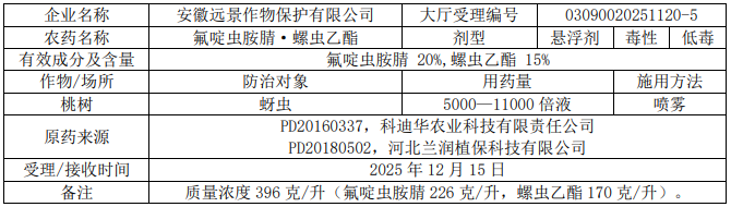 2026年第6批528个农药拟登记:乙基多杀菌素母药+1,二氯异噁草酮、硫虫酰胺首登混剂