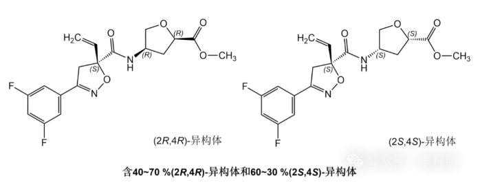 HRAC 更新除草剂作用机制分类图谱：新增5种成分，Rimisoxafen获双重机理认定