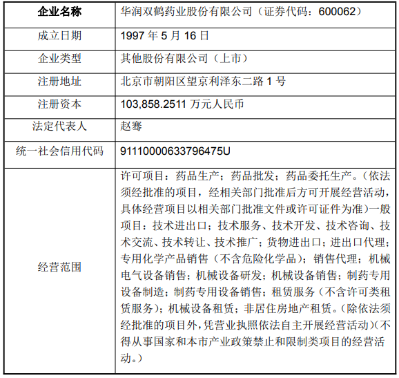 利尔化学23.5%控股权公开征集，央企华润双鹤"10进1"获优先受让资格