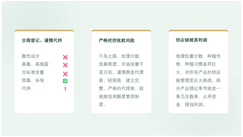 印尼农药市场：近30万吨年用量背后的结构性机会与本土化壁垒