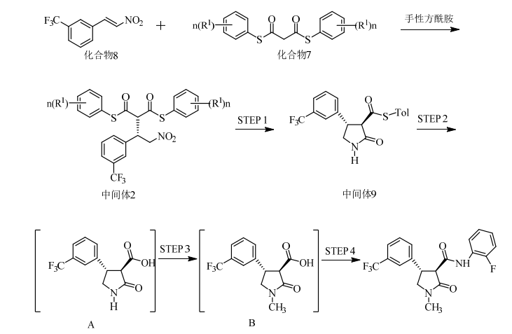 新型除草剂四氟咯草胺的专利申请:FMC筑墙、跨国公司及国内创新主体复配切入