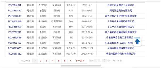 噻唑膦″老将″焕新:百亿线虫市场争夺战正酣