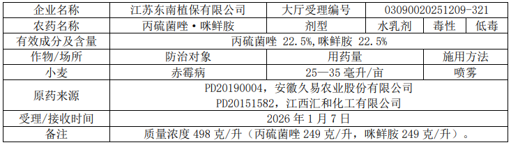2026年第8批749个农药拟登记:苯丙草酮首登(EX)、山东新和成精草铵盐原药将取证、砜吡草唑扩作大豆田