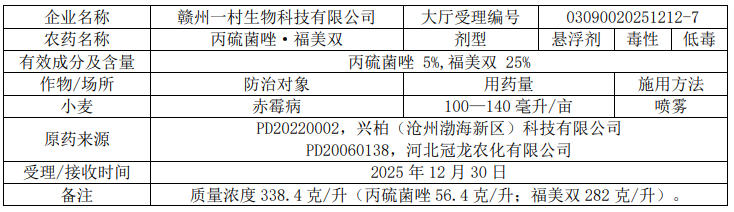 2026年第8批749个农药拟登记:苯丙草酮首登(EX)、山东新和成精草铵盐原药将取证、砜吡草唑扩作大豆田