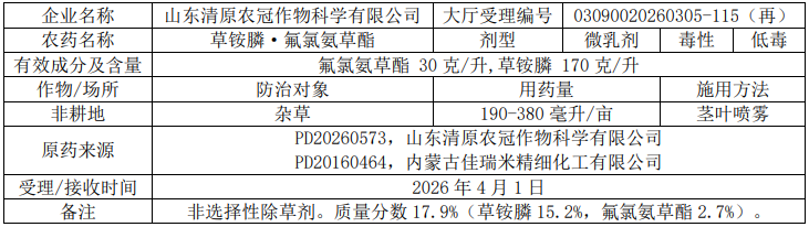 2026年第8批749个农药拟登记:苯丙草酮首登(EX)、山东新和成精草铵盐原药将取证、砜吡草唑扩作大豆田