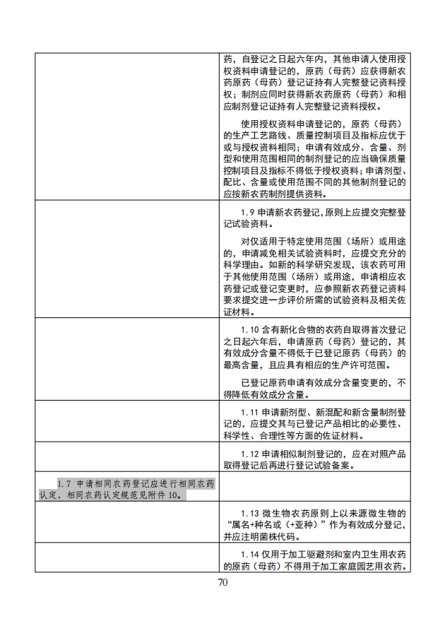 农业农村部就《农药登记资料要求》公开征求意见，落实新版农药登记管理办法