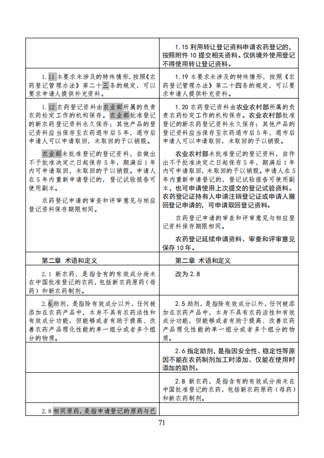 农业农村部就《农药登记资料要求》公开征求意见，落实新版农药登记管理办法