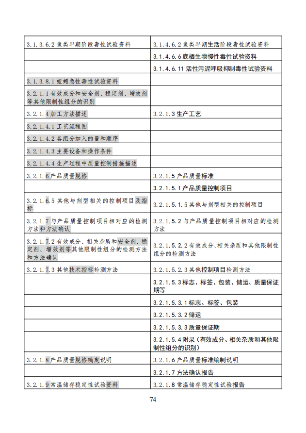 农业农村部就《农药登记资料要求》公开征求意见，落实新版农药登记管理办法