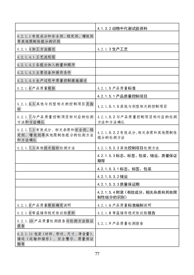 农业农村部就《农药登记资料要求》公开征求意见，落实新版农药登记管理办法