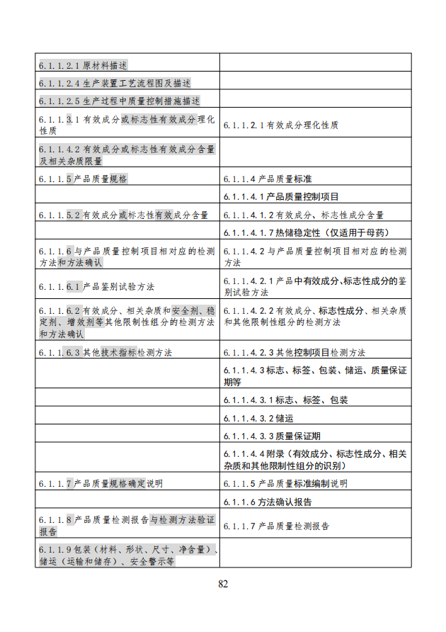 农业农村部就《农药登记资料要求》公开征求意见，落实新版农药登记管理办法