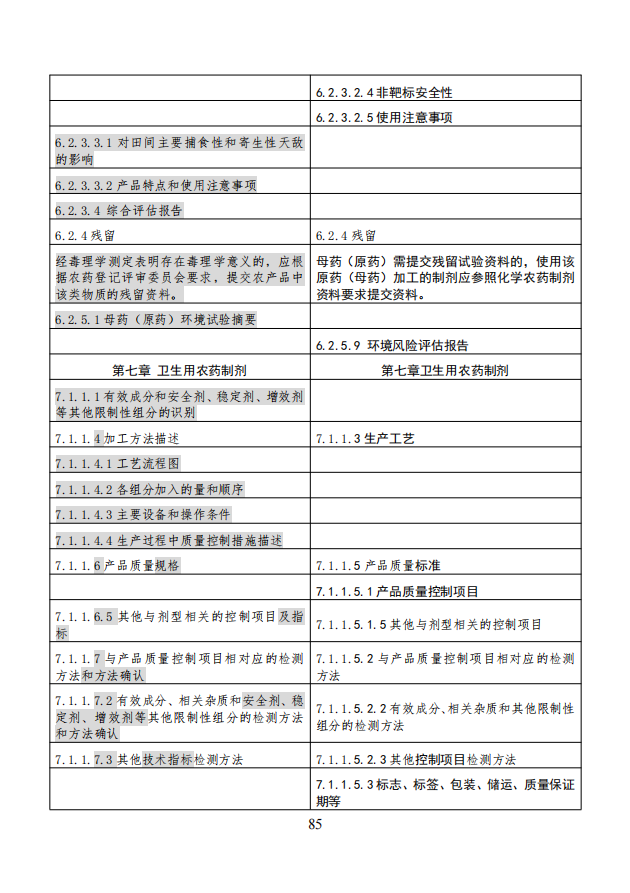 农业农村部就《农药登记资料要求》公开征求意见，落实新版农药登记管理办法