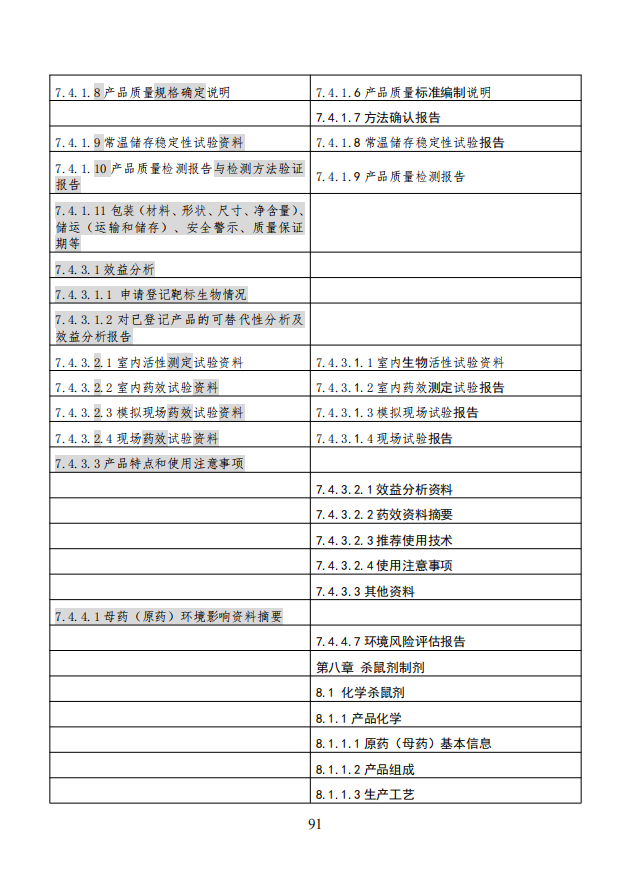 农业农村部就《农药登记资料要求》公开征求意见，落实新版农药登记管理办法