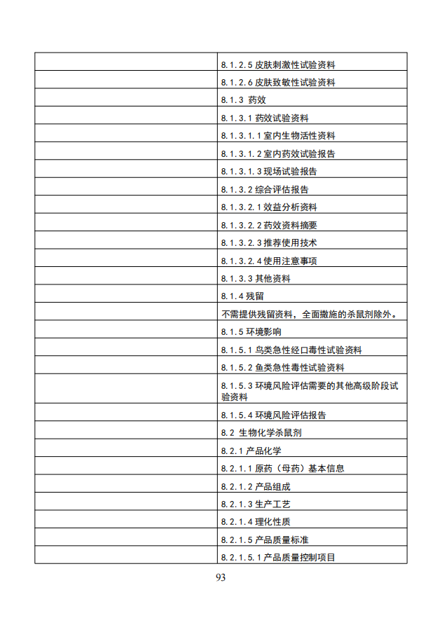 农业农村部就《农药登记资料要求》公开征求意见，落实新版农药登记管理办法