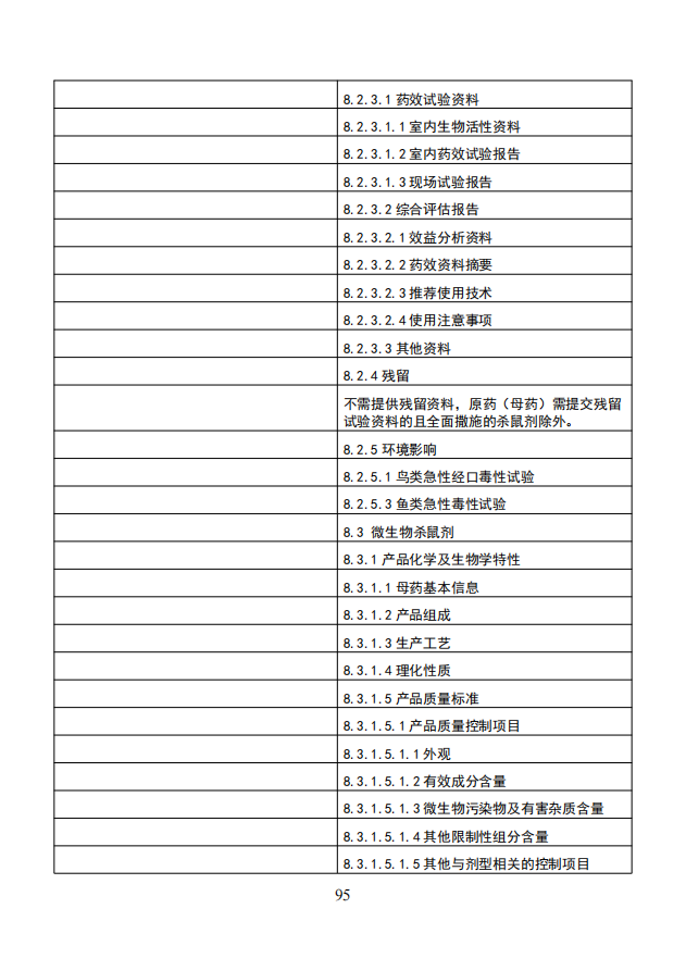 农业农村部就《农药登记资料要求》公开征求意见，落实新版农药登记管理办法