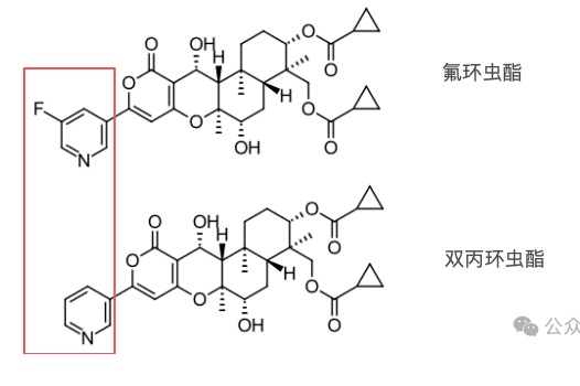 新型Pyropene类杀虫剂—氟环虫酯
