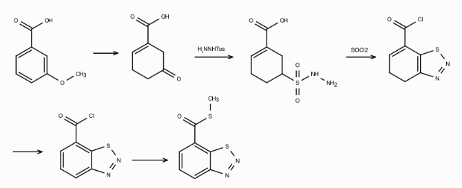 苯并噻二唑类植物激活剂—活化酯