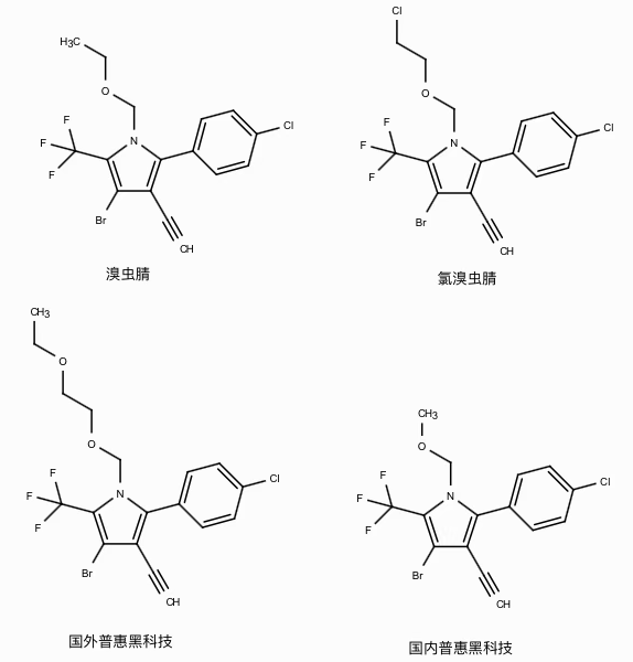 新型芳基吡咯类杀虫剂—氯溴虫腈