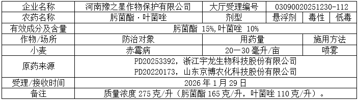 2026年第9批707个农药拟登记:十余家本土企业开启氟唑菌酰羟胺及氯氟醚菌唑原药登记
