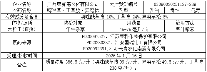 2026年第9批707个农药拟登记:十余家本土企业开启氟唑菌酰羟胺及氯氟醚菌唑原药登记