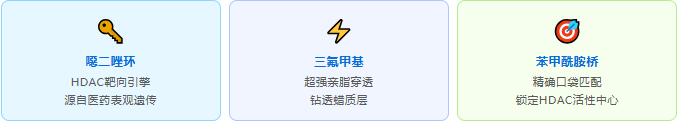 巴斯夫氟菌噁唑：首个HDAC抑制剂类杀菌剂，抗性锈病新武器