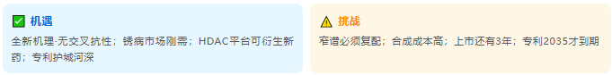 巴斯夫氟菌噁唑：首个HDAC抑制剂类杀菌剂，抗性锈病新武器