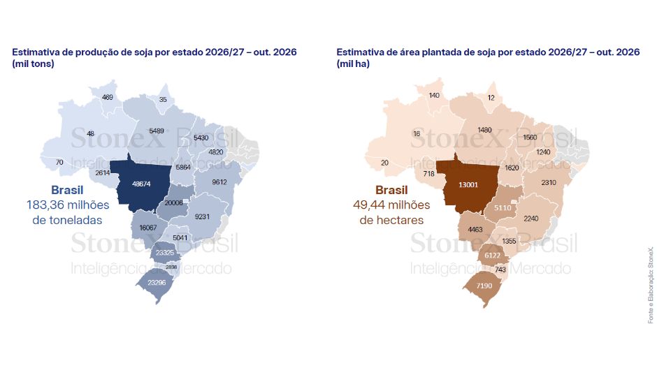 StoneX revisa projeção da soja para 183,36 milhões de toneladas