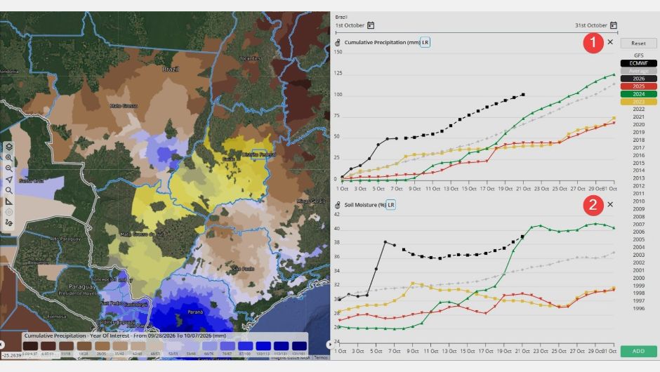 Chuva irregular mantém alertas para a safra de verão