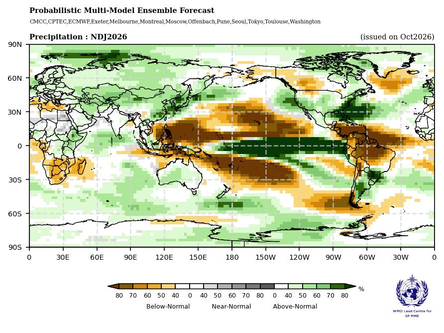 OMM prevê intensificação do El Niño até janeiro de 2027